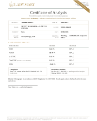Certificate of Analysis — frosty-mandarin