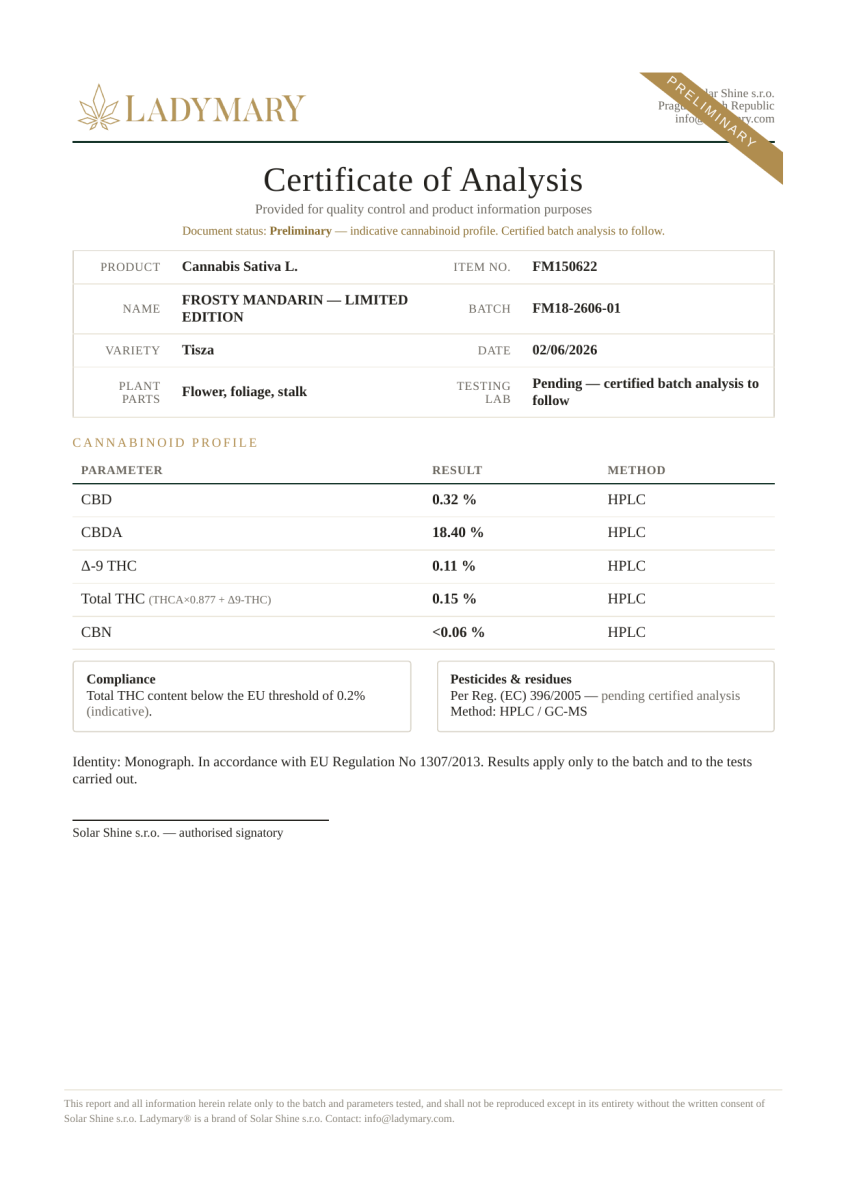 Certificate of Analysis — frosty-mandarin