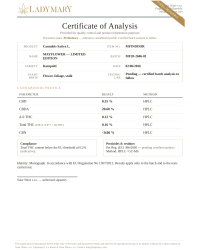 Certificate of Analysis — mayflower